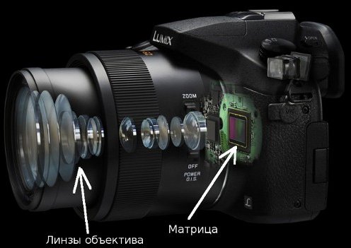 Цифровая фотокамера
