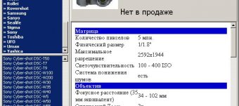 Digital Camera Catalogue