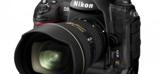 Professional Camera