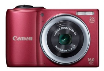 Digital Cameras Value