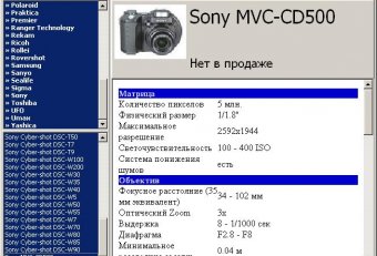 Digital Camera Catalogue